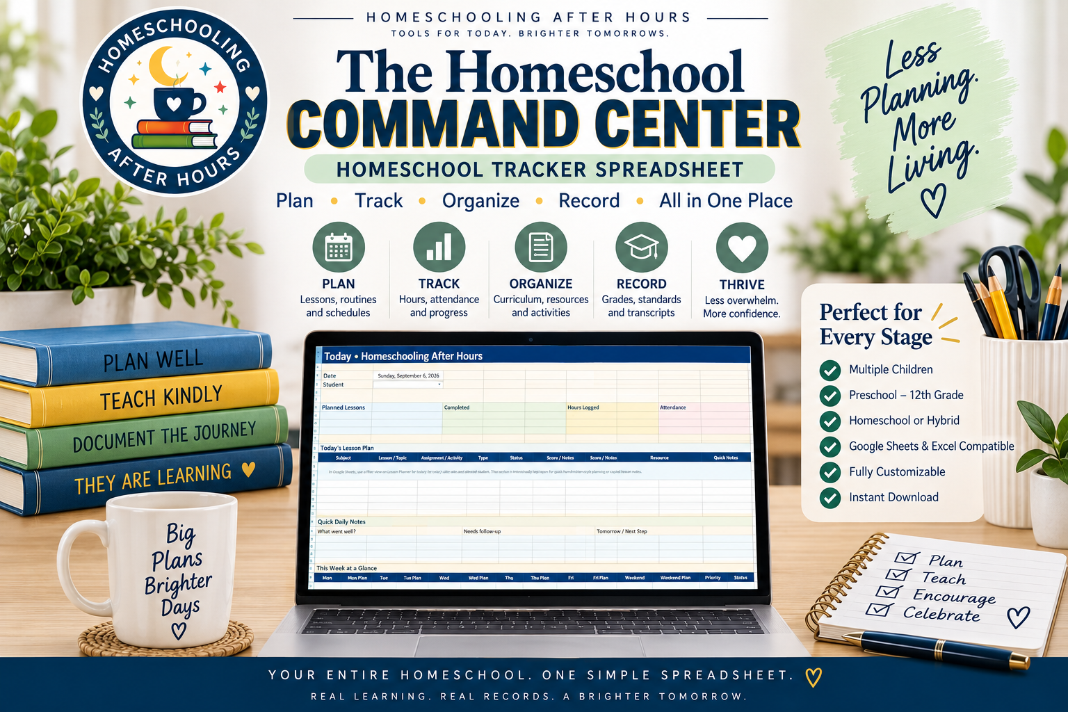 Homeschool Tracker Spreadsheet: The Homeschool Command Center