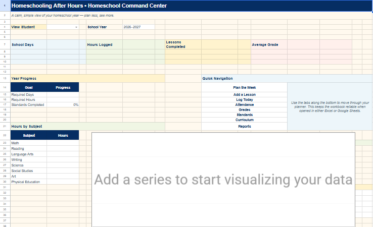 How I Use Google Sheets to Organize Our Homeschool