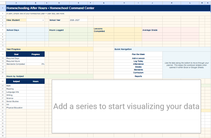 Actual Homeschool Command Center dashboard screenshot