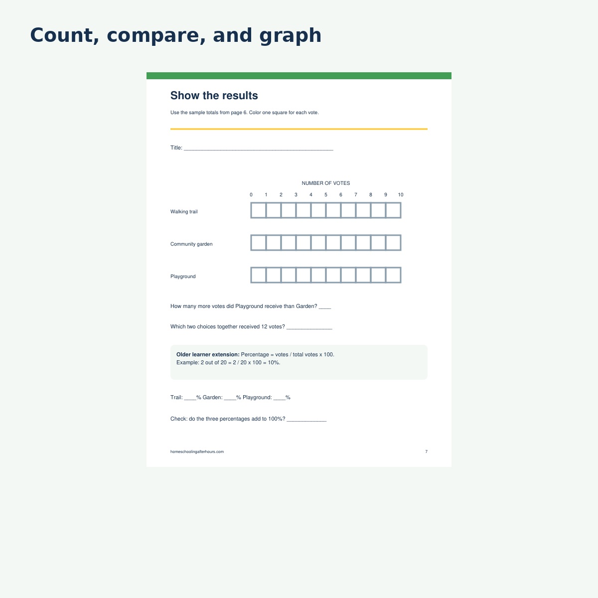 Preview of the vote graphing activity in the Election Day Civics Lab